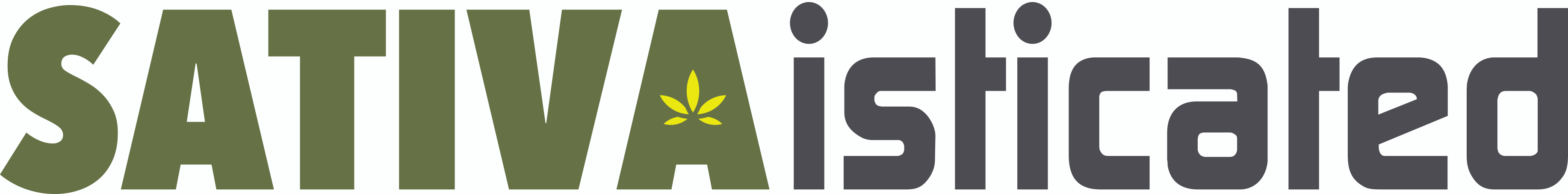 Cannabis Advocate | RSO Message Propagator | Cannariginals Emu 420 Essentials Brand Ambassador | Cannabis Investor | #FightCancerWithCannabis | #FightIllnessWithCannabis